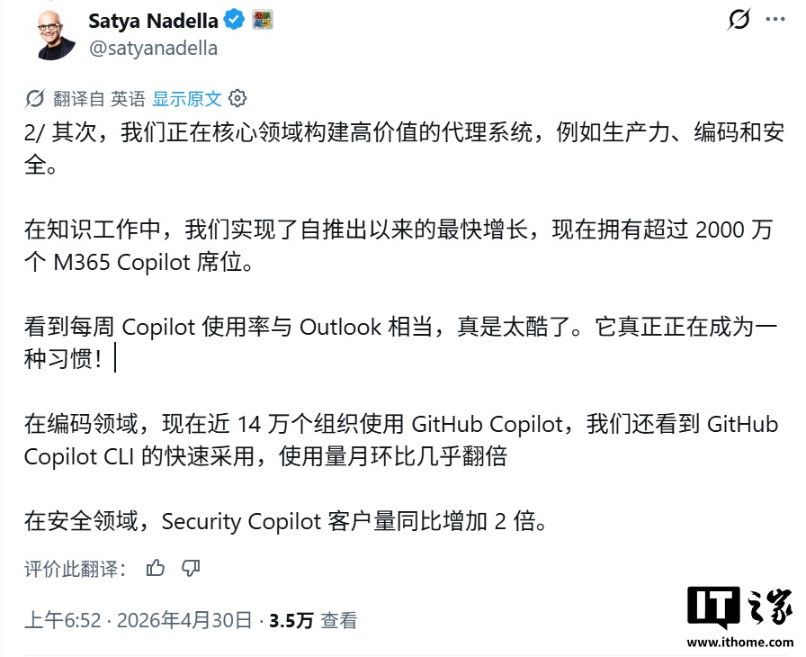 賭博:納德拉:微軟 M365 Copilot 付費企業蓆位超 2000 萬個,周活躍度持平 Outlook